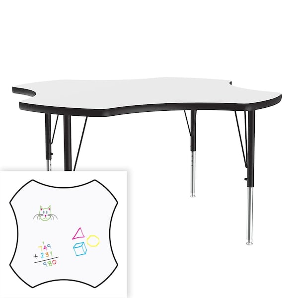 High Pressure Top Activity Tables